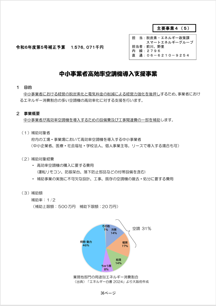 大阪府の補助金の事業内容